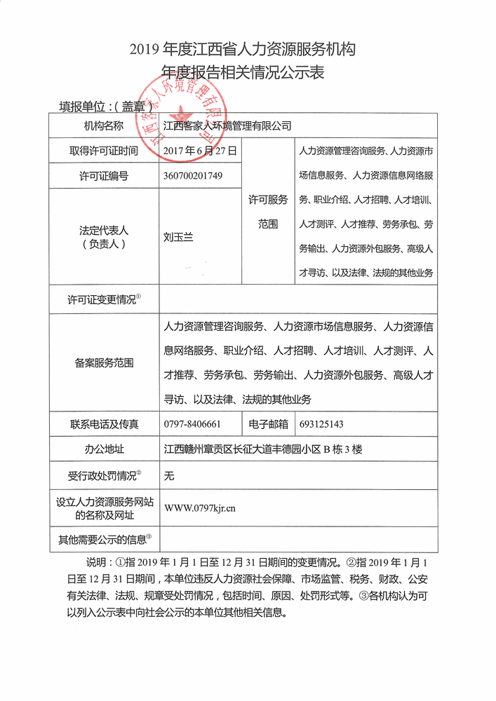 2019年度江西省人力资源服务机构年度报告相关情况公示表.jpg
